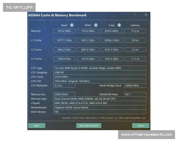 雷克沙ARES RGB DDR5内存凭超低时序优化游戏响应速度提升玩家体验